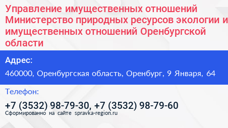 Управление имущественных отношений Министерство природных ресурсов экологии и имущественных отношений Оренбургской области - визитка