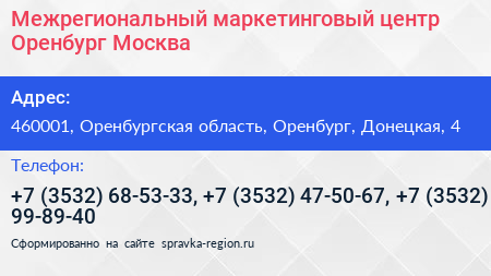 Межрегиональный маркетинговый центр Оренбург Москва - визитка