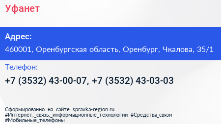 Уфанет - визитка