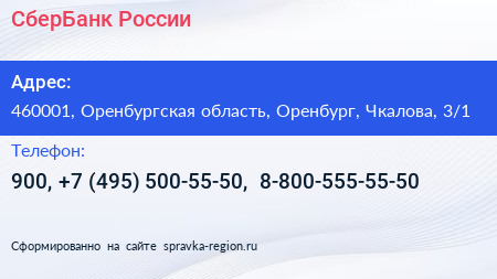 СберБанк России - визитка