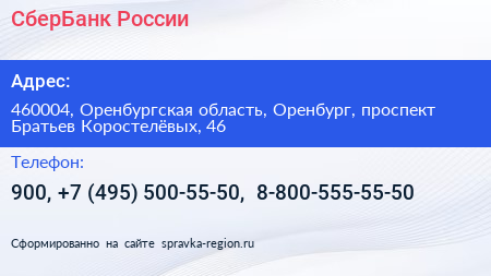 СберБанк России - визитка