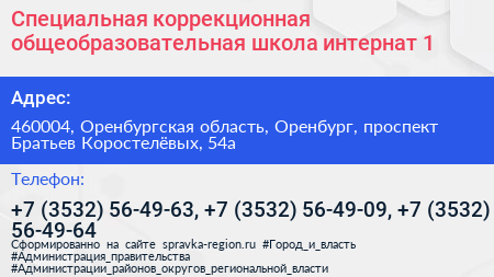 Специальная коррекционная общеобразовательная школа интернат 1 - визитка
