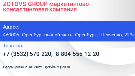 ZOTOVS GROUP маркетингово консалтинговая компания - визитка