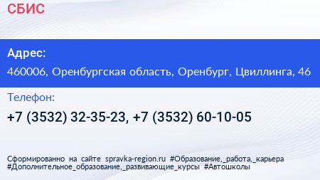 СБИС - визитка