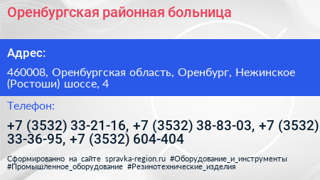 Оренбургская районная больница - визитка