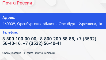 Почта России - визитка