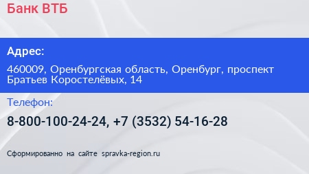 Банк ВТБ - визитка