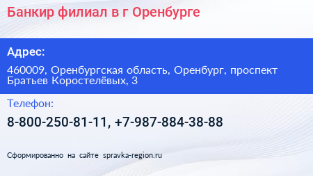 Банкир филиал в г Оренбурге - визитка