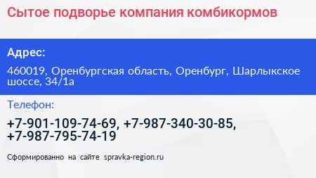Сытое подворье компания комбикормов - визитка