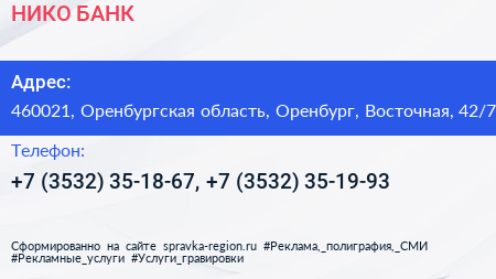 НИКО БАНК - визитка