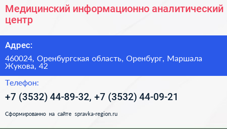 Медицинский информационно аналитический центр - визитка