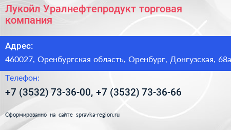 Лукойл Уралнефтепродукт торговая компания - визитка