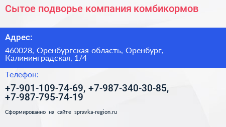 Сытое подворье компания комбикормов - визитка