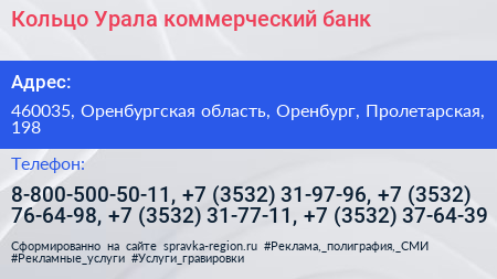 Кольцо Урала коммерческий банк - визитка