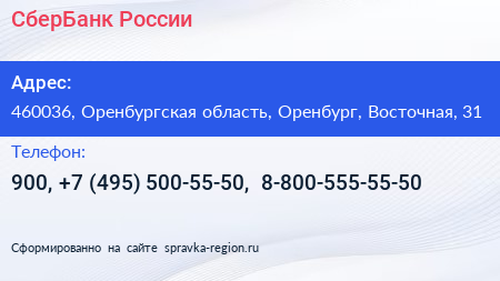 СберБанк России - визитка