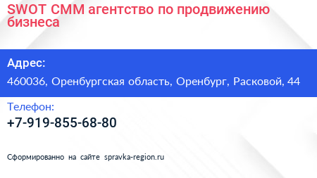 SWOT СММ агентство по продвижению бизнеса - визитка