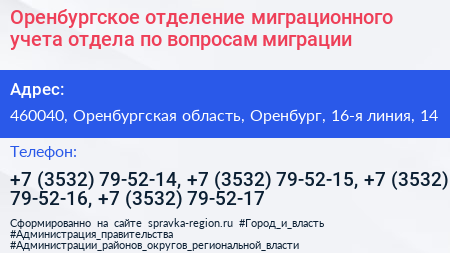 Оренбургское отделение миграционного учета отдела по вопросам миграции - визитка