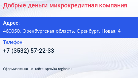 Добрые деньги микрокредитная компания - визитка