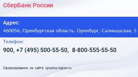 СберБанк России - визитка