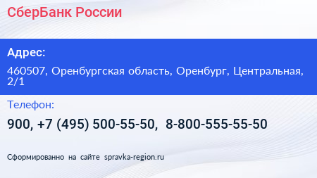 СберБанк России - визитка