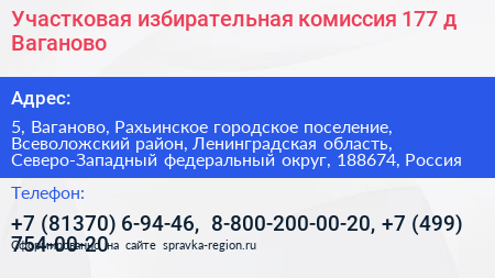 Участковая избирательная комиссия 177 д Ваганово - визитка