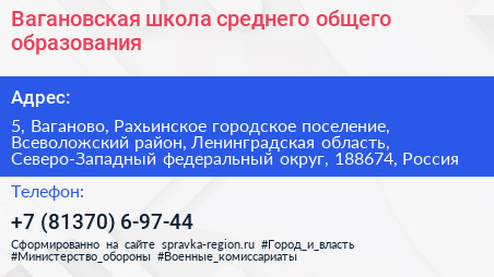 Вагановская школа среднего общего образования - визитка