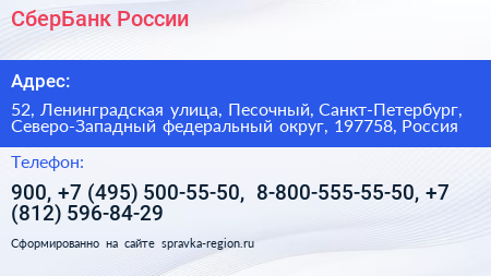 СберБанк России - визитка