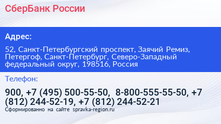 СберБанк России - визитка
