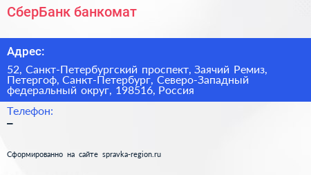 СберБанк банкомат - визитка
