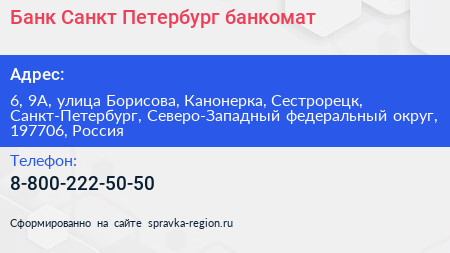 Банк Санкт Петербург банкомат - визитка
