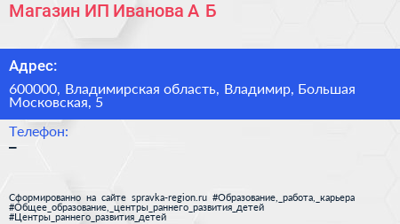 Магазин ИП Иванова А Б  - визитка