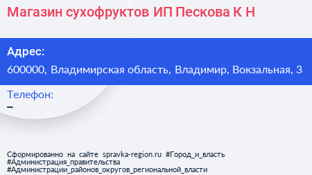 Магазин сухофруктов ИП Пескова К Н  - визитка