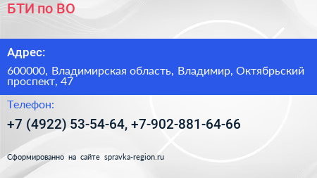 БТИ по ВО - визитка