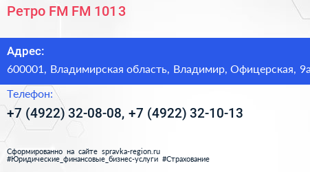 Ретро FM FM 101 3 - визитка