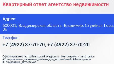 Квартирный ответ агентство недвижимости - визитка
