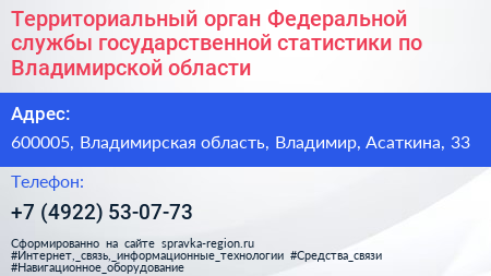 Территориальный орган Федеральной службы государственной статистики по Владимирской области - визитка