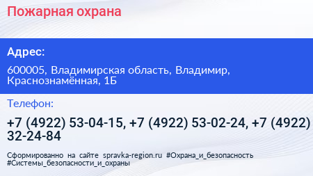 Пожарная охрана - визитка