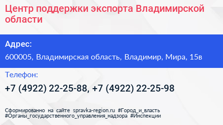 Центр поддержки экспорта Владимирской области - визитка