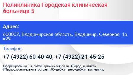 Поликлиника Городская клиническая больница 5 - визитка