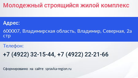 Молодежный строящийся жилой комплекс - визитка