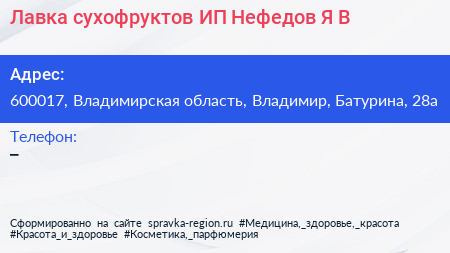 Лавка сухофруктов ИП Нефедов Я В  - визитка