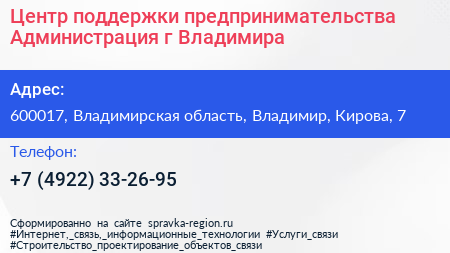 Центр поддержки предпринимательства Администрация г Владимира - визитка