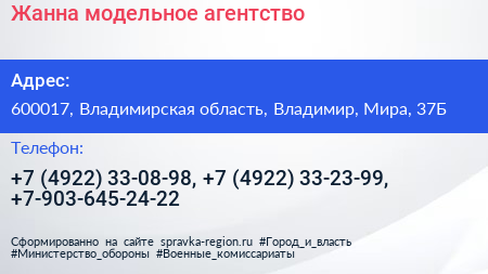 Жанна модельное агентство - визитка