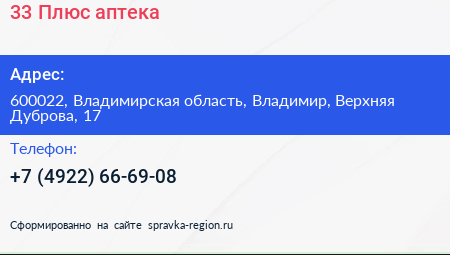 33 Плюс аптека - визитка