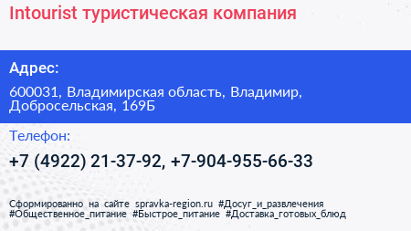 Intourist туристическая компания - визитка