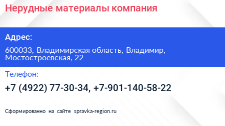 Нерудные материалы компания - визитка