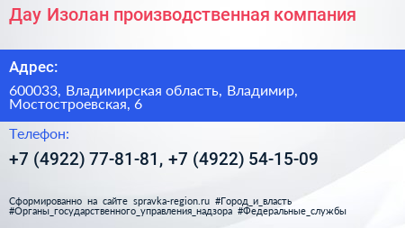 Дау Изолан производственная компания - визитка