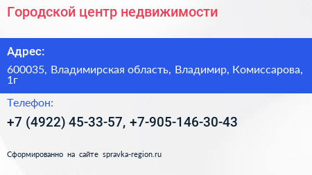 Городской центр недвижимости - визитка