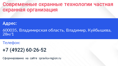 Современные охранные технологии частная охранная организация - визитка