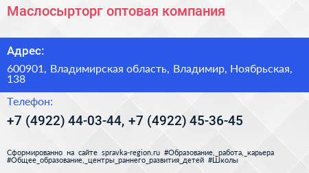 Маслосырторг оптовая компания - визитка